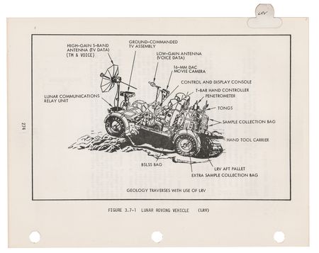 Lot #8451 Apollo 15, 16, and 17 'EVA and Lunar Surface' Manuals and Documents - Image 18