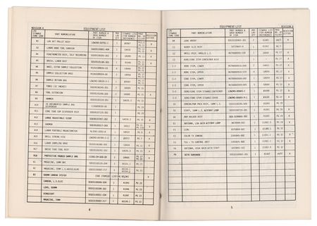 Lot #8451 Apollo 15, 16, and 17 'EVA and Lunar Surface' Manuals and Documents - Image 24