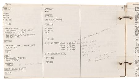 Lot #8152 Apollo 9 Flown Lunar Module Rendezvous Procedures Checklist - From the Personal Collection of Jim McDivitt - Image 18