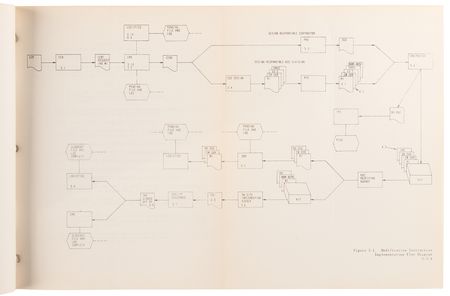 Lot #8459 Apollo/Saturn Configuration Management Plan - Image 12