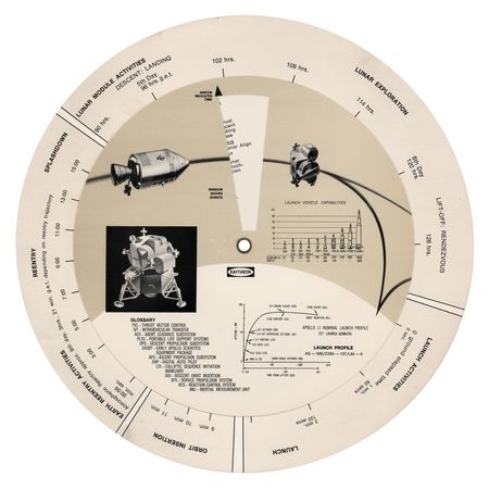 Lot #8234 Apollo 11 Raytheon Mission Analyzer - Image 2