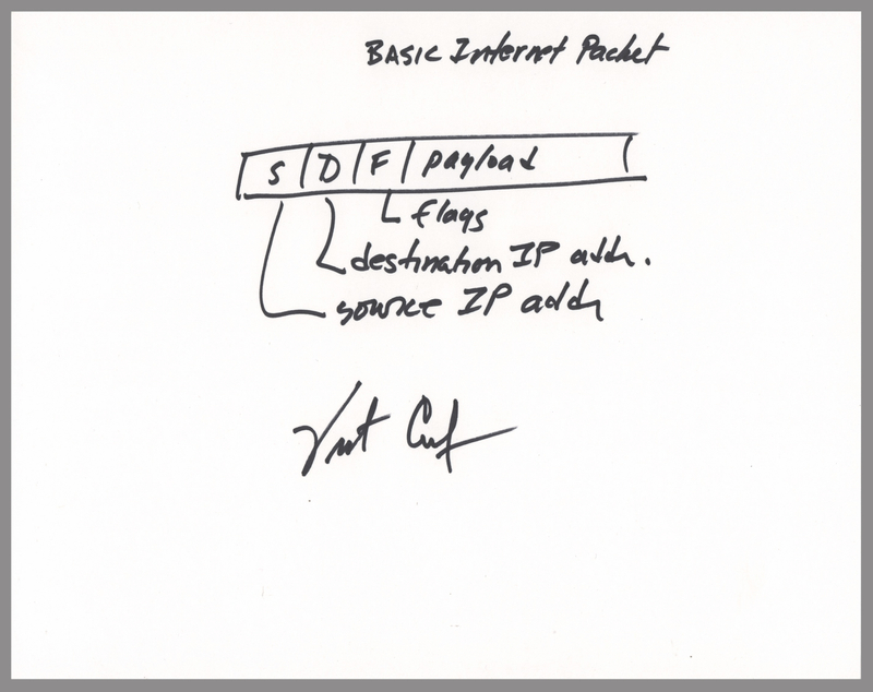 Lot 324 Vint Cerf Signed Sketch - 