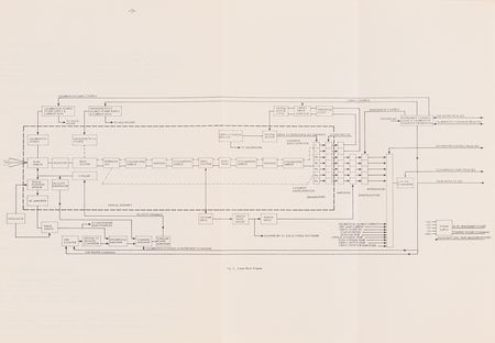Lot #555 Mars Viking Orbiter Atmospheric Water Detector Proposals - Image 2
