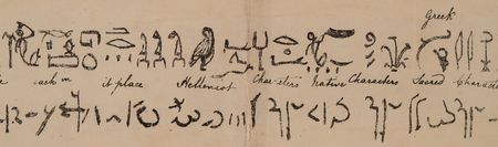 Lot #2002 Rosetta Stone: Archive of 19th-Century British Working Papers, Decoding the Lost Language of Ancient Egyptian Hieroglyphics - Image 9