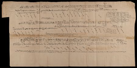 Lot #2002 Rosetta Stone: Archive of 19th-Century British Working Papers, Decoding the Lost Language of Ancient Egyptian Hieroglyphics - Image 17