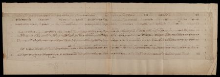 Lot #2002 Rosetta Stone: Archive of 19th-Century British Working Papers, Decoding the Lost Language of Ancient Egyptian Hieroglyphics - Image 27