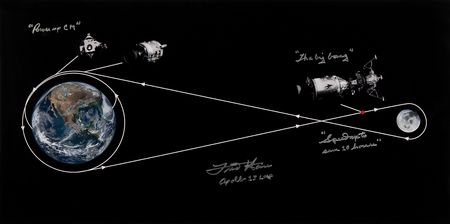 Lot #460 Fred Haise Signed Panoramic Photograph - 