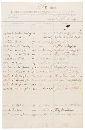 Lot #115 Cornelius Vanderbilt Signed Dividend Ledger - Image 1