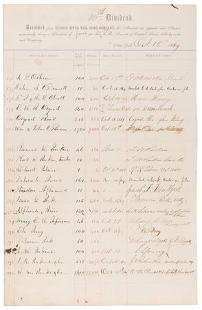 Lot #115 Cornelius Vanderbilt Signed Dividend Ledger - Image 3