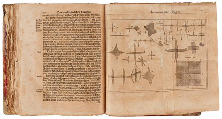 Lot #361 [Gaspar Schott] A Collection of Three Hundred Chemical And Physical Experiments, Mathematical and Magic Tricks, Alchemy, Cryptography, and Other Curious Matter - Image 6