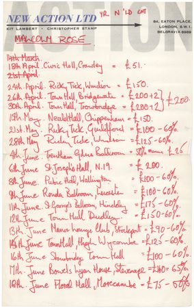 Lot #3292 The Who Rare Fully Signed 'Live at Leeds' Album with All (12) Original Inserts - Image 14
