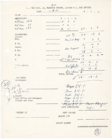 Lot #3292 The Who Rare Fully Signed 'Live at Leeds' Album with All (12) Original Inserts - Image 21