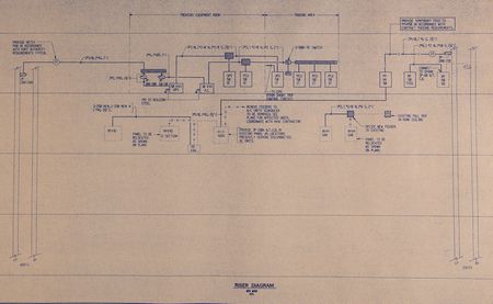 Lot #295 World Trade Center Set of (7) Original Blueprints for North Tower Floors 48 and 49 - Construction Plans for Dai-Ichi Kangyo Bank (1995) - Image 17
