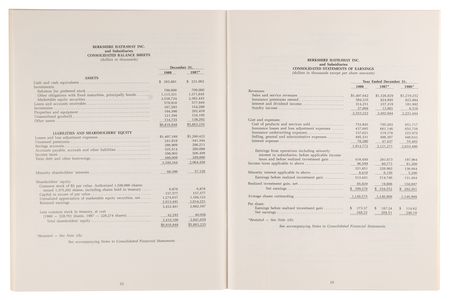 Lot #101 Warren Buffett and Charlie Munger Signed 1988 Berkshire Hathaway Annual Report - Image 6