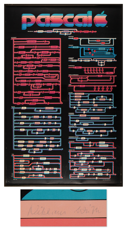 Lot 6113 Niklaus Wirth Signed Apple 1979 Pascal 'Syntax' Poster - 21.75? x 33.75?