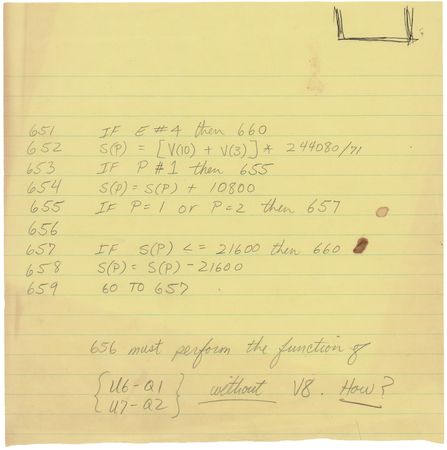 Lot #6010 Steve Jobs Bedroom Desk from the 'Apple Garage' Property - Image 16