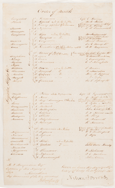 Lot 4032 Horatio Nelson Signed 