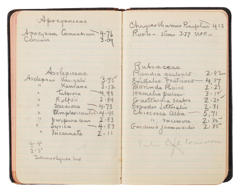 Thomas Edison's Handwritten Experimental Notebook - 130 Pages on the