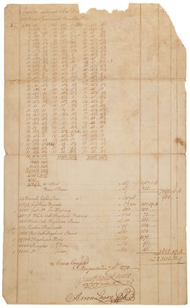 Lot #4041 Slave Trade: Archive of (22) Documents Chronicling the Transatlantic Trade of Aaron Lopez and Jacob Rodrigues Rivera - Image 5