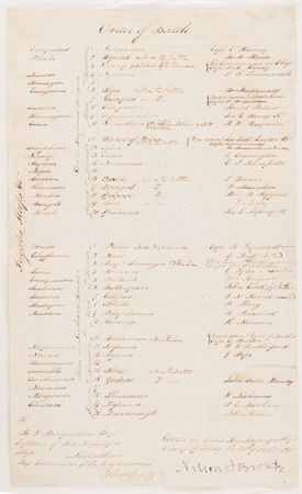 Lot #4032 Horatio Nelson Signed Order of Battle