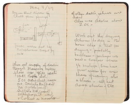 Lot #4048 Thomas Edison's Handwritten Experimental Notebook - 130 Pages on the Development of Domestic Rubber - Image 14