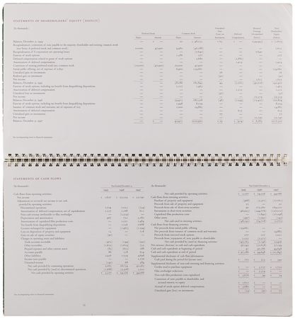 Lot #4060 Steve Jobs and John Lasseter Signed Book - Toy Story: The Art and Making of the Animated Film - Image 7