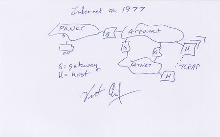 Lot #240 Vint Cerf Signed Sketch - Internet ca.