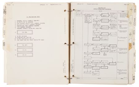 Lot #5270 Apollo 13 Training-Used 'LM Malfunction Procedures' Manual Signed by James Lovell and Fred Haise - Image 5