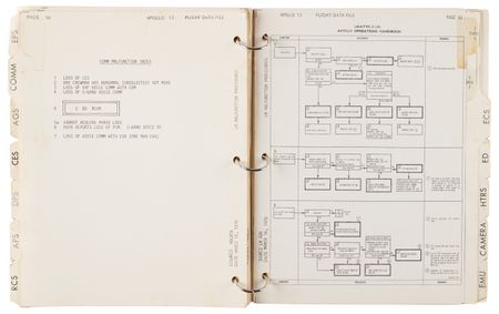Lot #5270 Apollo 13 Training-Used 'LM Malfunction Procedures' Manual Signed by James Lovell and Fred Haise - Image 7
