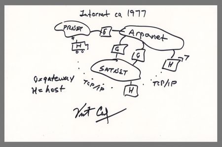 Lot #260 Vint Cerf Signed Sketch - Internet ca.