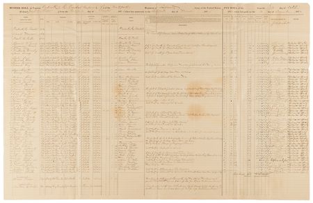 Lot #6043 Buffalo Soldiers: 24th Infantry Muster