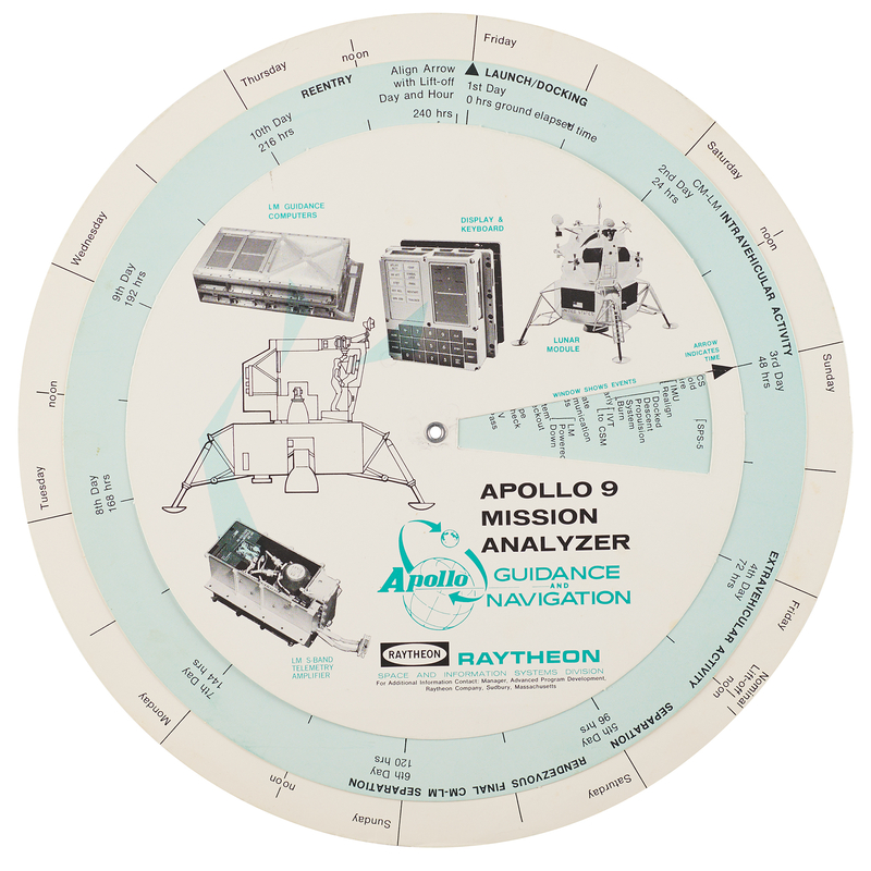 Lot 310 Apollo 9 Raytheon Mission Analyzer