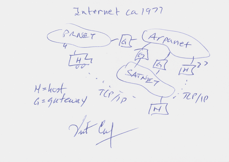 Lot 248 Vint Cerf Signed Sketch - 