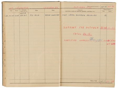 Lot #41 The Dambusters Multi-Signed Royal Air Force Logbook (1942–43), with Guy Gibson, Melvin Young, and David Maltby - Image 10