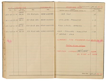 Lot #41 The Dambusters Multi-Signed Royal Air Force Logbook (1942–43), with Guy Gibson, Melvin Young, and David Maltby - Image 11