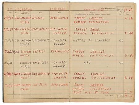 Lot #41 The Dambusters Multi-Signed Royal Air Force Logbook (1942–43), with Guy Gibson, Melvin Young, and David Maltby - Image 4
