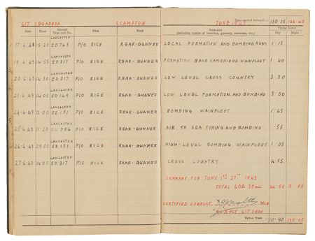 Lot #41 The Dambusters Multi-Signed Royal Air Force Logbook (1942–43), with Guy Gibson, Melvin Young, and David Maltby - Image 7