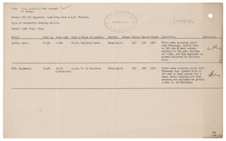 Lot #45 Operation Diver 'V-1 Flying Bomb' Combat
