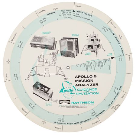 Lot #310 Apollo 9 Raytheon Mission Analyzer - Image 1