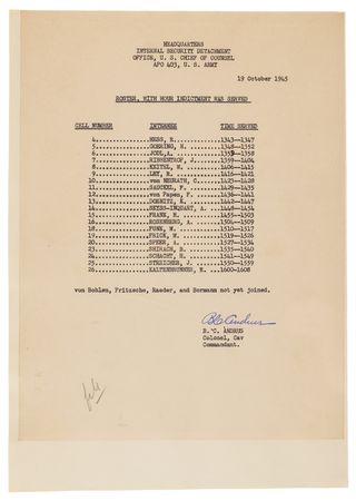 Lot #123 Hartley Shawcross Signed Nuremberg Indictment for Nazi Propagandist Julius Streicher, with Nuremberg Prison Roster Signed by Burton C. Andrus - Image 4