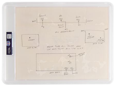 Lot #7118 Rolling Stones Signatures on Hand-Drawn Amplifier and Stage Setup Diagram - Image 2