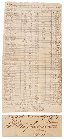 Lot #1 George Washington Signed ‘Potowmack