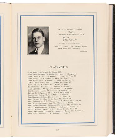 Lot #56 John F. Kennedy 1935 Choate 'The Brief' Yearbook - Image 5