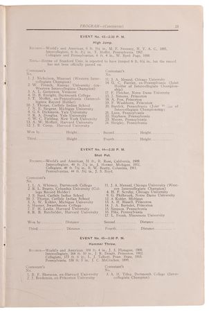 Lot #3231 Jim Thorpe (2) Early Carlisle Indian School Programs - Image 2