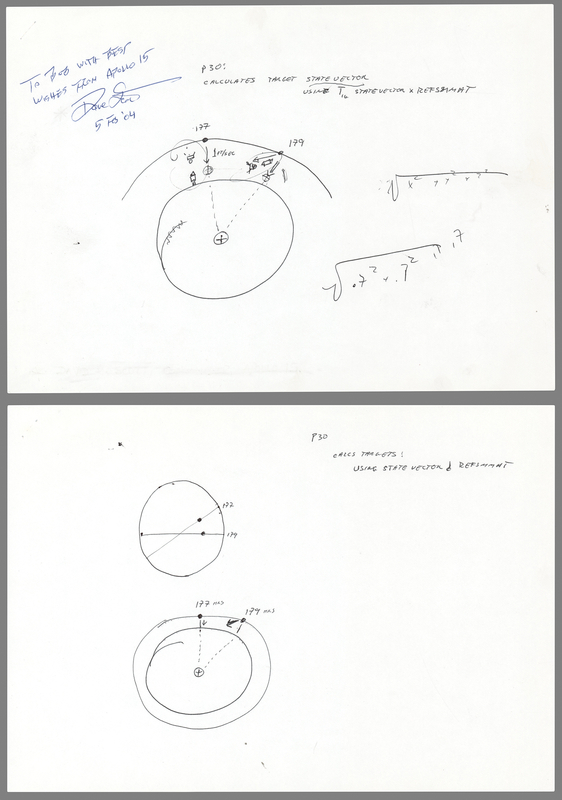 Lot 265 Dave Scott (2) Original Sketches - State Vector Diagrams Pertaining to Apollo 15