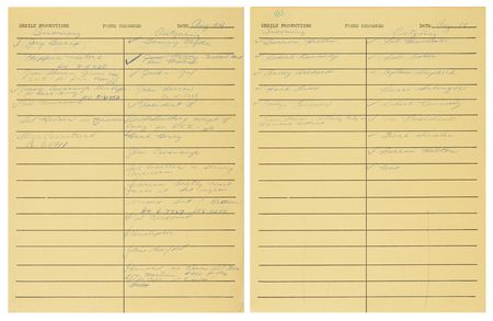 Lot #594 Peter Lawford Office Records Archive (35 pages) Documenting the Kennedy Circle, Marilyn Monroe, and Hollywood Elite (1962) - Image 3
