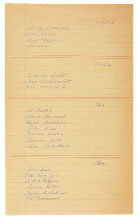 Lot #594 Peter Lawford Office Records Archive (35 pages) Documenting the Kennedy Circle, Marilyn Monroe, and Hollywood Elite (1962) - Image 4