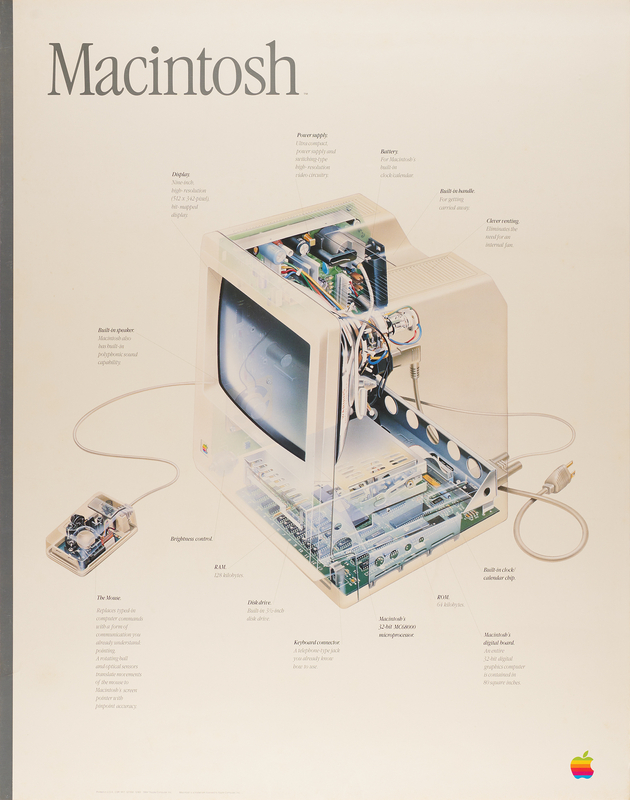Lot 4138 Apple Macintosh Technical Cutaway Poster (22˝ x 28˝)