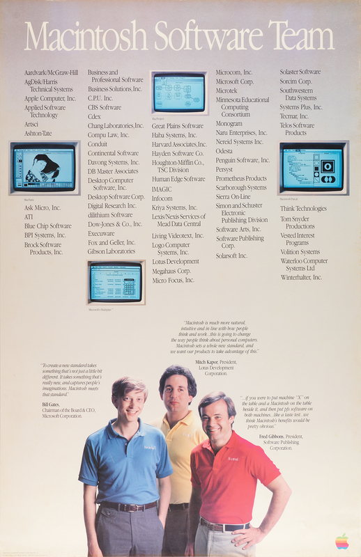 Lot 4152 Macintosh Software Team Poster with Bill Gates (22˝ x 34˝)