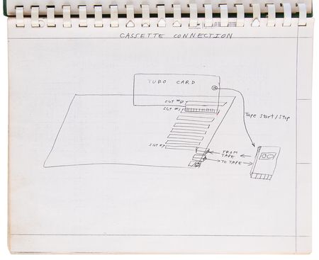 Lot #4047 Steve Wozniak Custom-Designed Apple II Data-Display Interface System with “Woz” ALS and 29-Page Engineering Binder (September 1977) - Image 10